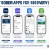 Best sober apps for recovery comparison featuring I Am Sober, Nomo, Loosid, Sober Grid, Reframe, and Meeting Guide.