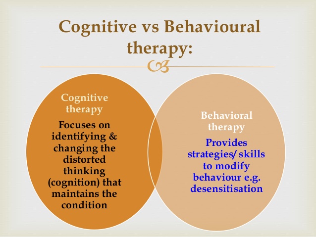 What Is Cognitive Behavioral Therapy? - Does It Work? | Sober Nation